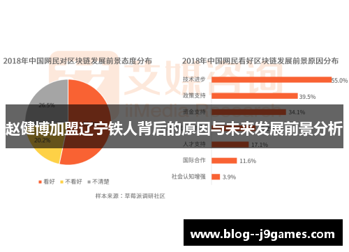 赵健博加盟辽宁铁人背后的原因与未来发展前景分析