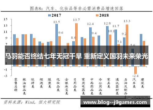 马羽能否终结七年无冠干旱 重新定义国羽未来荣光